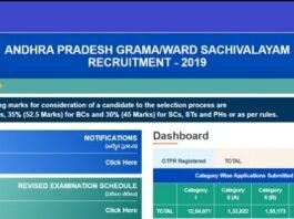 AP Grama Sachivalayam DV Call Letter 2019