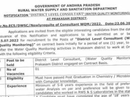 Prakasam AP Gov Recruitment 2022