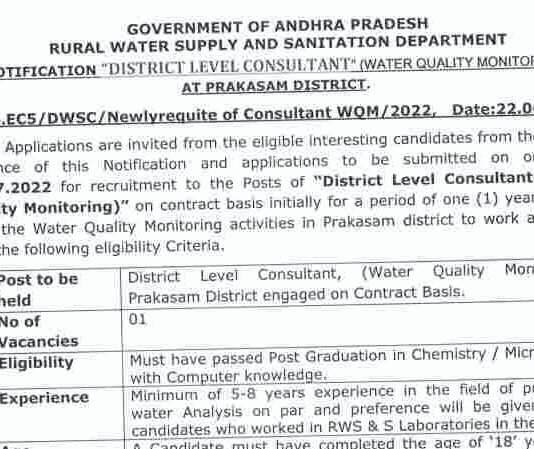 Prakasam AP Gov Recruitment 2022